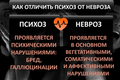 Лечение психоза в Нефтекумске